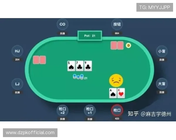 gg扑克注册平台官网注册流程详解，新手也能轻松完成账号注册