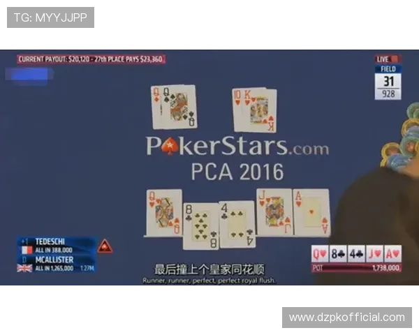 德州扑克玩法规则介绍：如何理解不同牌型的赢牌概率与实战应用