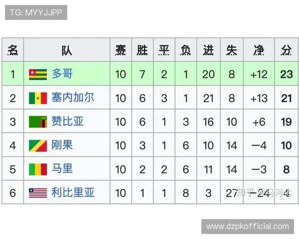国际足联世界杯美国队与澳大利亚队精彩对决赛前预测与战术解析 国际足联世界杯美国队与澳大利亚队精彩对决赛前预测与战术解析